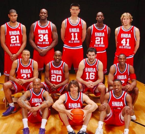 16年NBA全明星谁赢了？